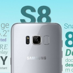 Samsung chọn Sony là nhà cung cấp pin thứ 3 cho Galaxy S8