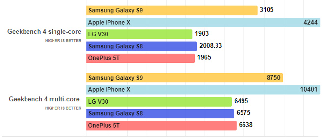 1519642859_616_galaxy_s9_2