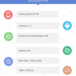 Rò rỉ cấu hình ấn tượng Samsung Galaxy C10 Plus