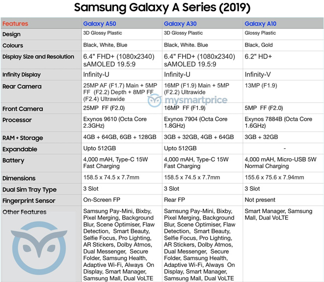 1550301536_624_loat_galaxy_a