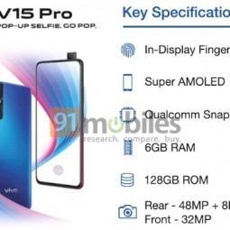 Vivo V15 Pro sẽ có camera 48 MP sau và chip Snapdragon 675