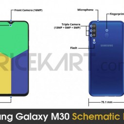 Kích thước Galaxy M30 với màn hình “giọt nước” cực đẹp