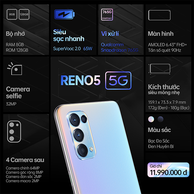 Oppo_Reno5_5G_1