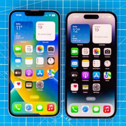 Top 10 smartphone "bán chạy" nhất năm 2022