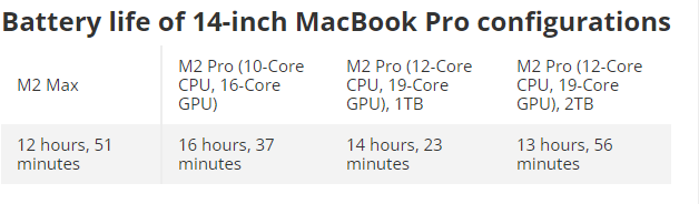 MacBook_n3