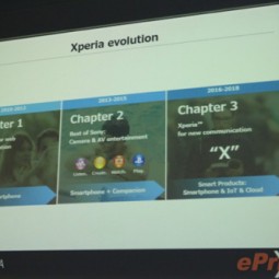 Sony “khai tử” Xperia C và M series, tập trung cho X series