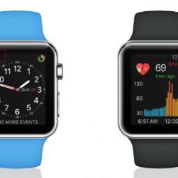 Apple Watch giúp phát hiện ra nguy cơ suy tim cực chính xác