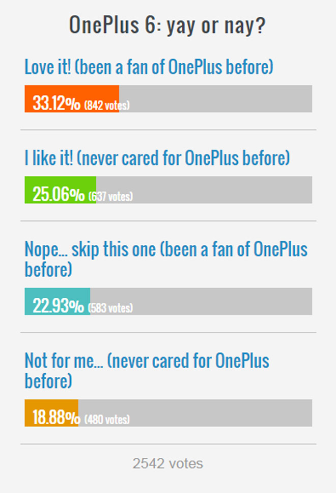 1527149995_931_oneplus_6