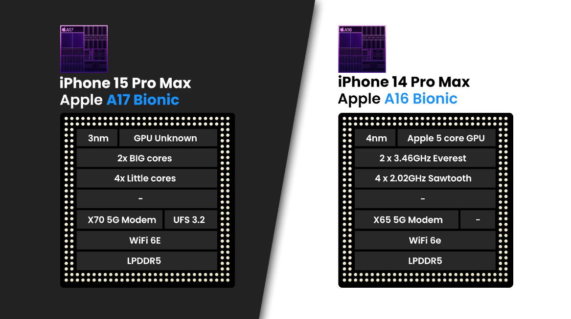 iPhone_15_Pro_Max_3