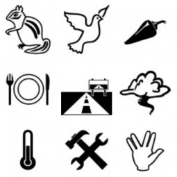 Sắp sửa có 250 biểu tượng Emoji mới trên Android, iOS và WP