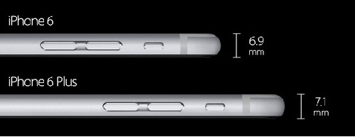 So sánh iphone 6 và iphone 6 Plus - Ảnh 5 iphone_6_mong_va_nhe_hon_iphone_6_plus