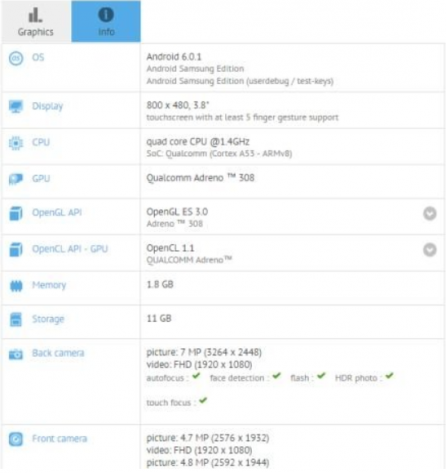 samsung_galaxy_folder_2_lo_thong_so_ky_thuat_tren_gfxbench_2