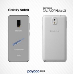 Samsung Galaxy Note 8 lộ camera kép ở mặt sau