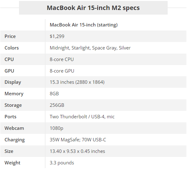 MacBook_Air_15_inch_M2_2