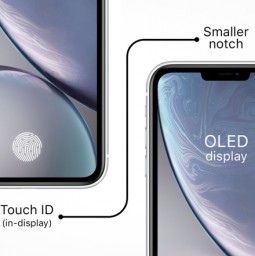 iPhone sẽ tích hợp Touch ID vào màn hình