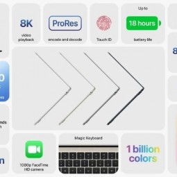 Apple vừa công bố phiên bản mới của MacBook Air trang bị chip M2, tại Hội nghị WWDC 2022 với nhiều màu sắc hấp dẫn