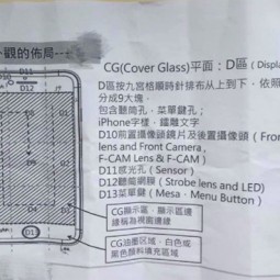 iPhone 7 tích hợp đèn flash để chụp selfie
