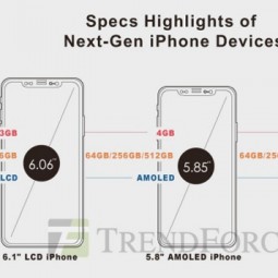 Bộ ba iPhone 2018 lộ thiết kế, cấu hình