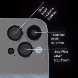 iPhone 15 Pro với camera 64MP cùng khả năng nhiếp ảnh “đỉnh chóp”