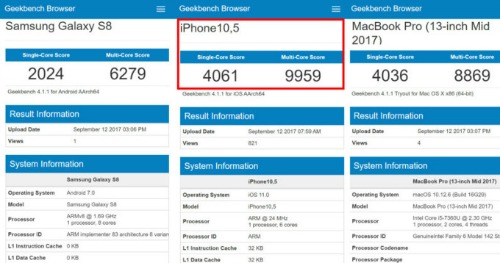 iphone_x_benchmark_geekbench_