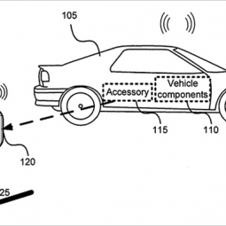 Apple nhận được bằng sáng chế tích hợp remote xe hơi trên iPhone
