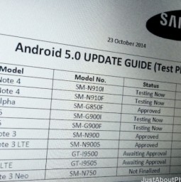 Danh sách các mẫu điện thoại Samsung được update Android 5.0