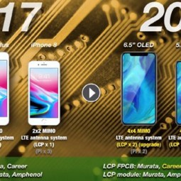 iPhone 2018 sẽ hỗ trợ 2 SIM tiện ích