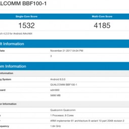 BlackBerry KEYone kế nhiệm sẽ có RAM 6GB