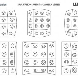 LG sẽ ra mắt smartphone 16 camera?