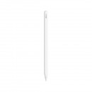 Apple Pencil (2nd Generation)